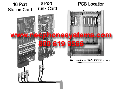 NEC Phone System Installation